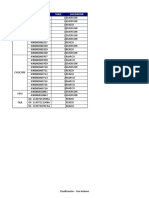 Layout y Validadores Ct-olb