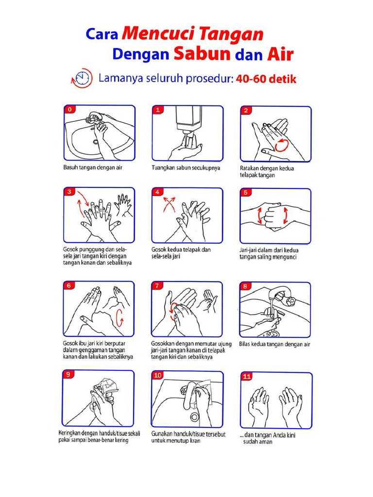 Cara Penusukan Tangan Dengan Lancet 7 Langkah  Mencuci Tangan  Yang  Baik Dan Benar