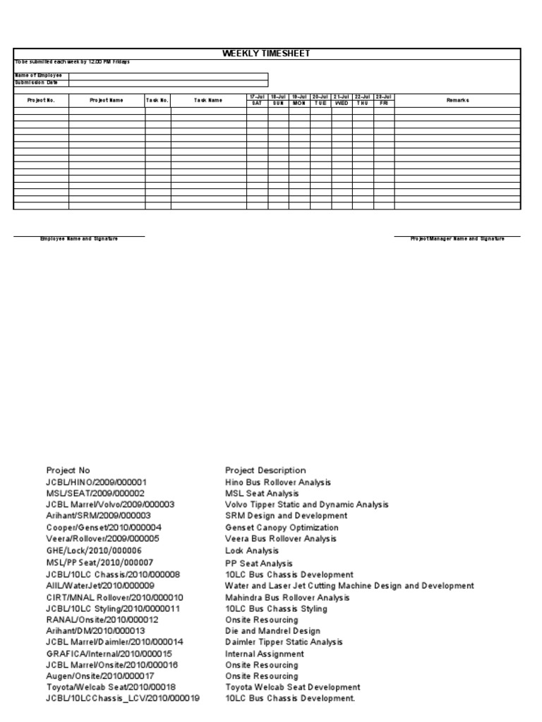 Technician Time Sheet : Wordle Player Cheat Sheet: Here Are the Most ...