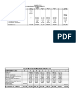 EVAL Proyectoeco400