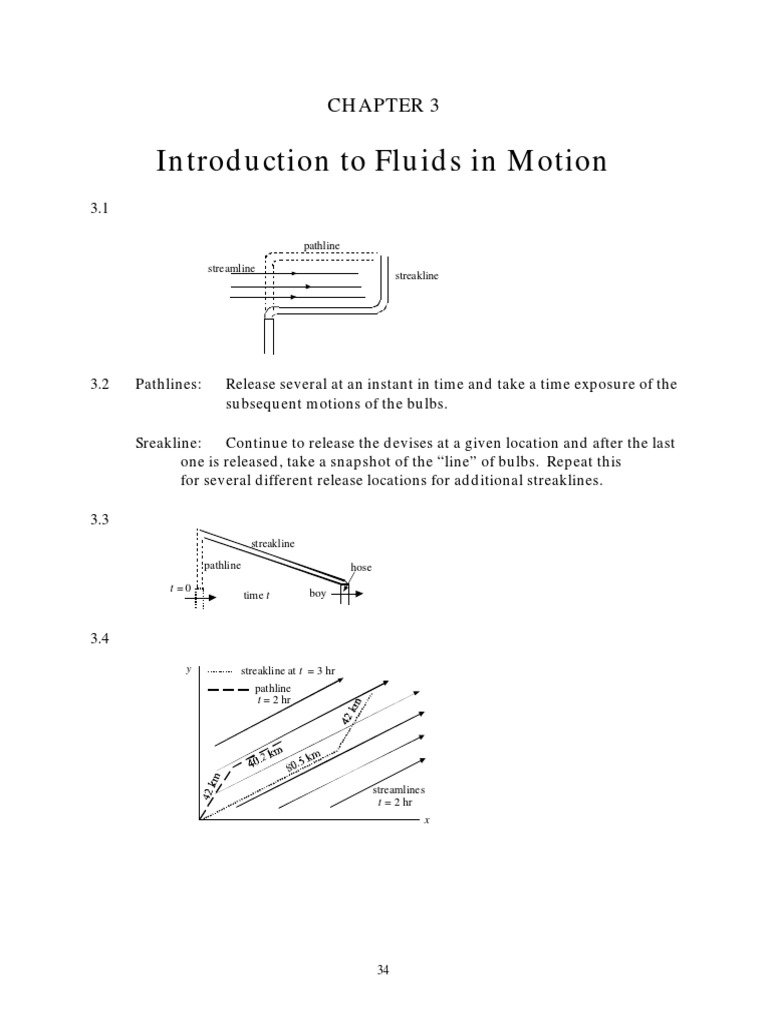 Chapter03 PDF | PDF | Teaching Methods & Materials