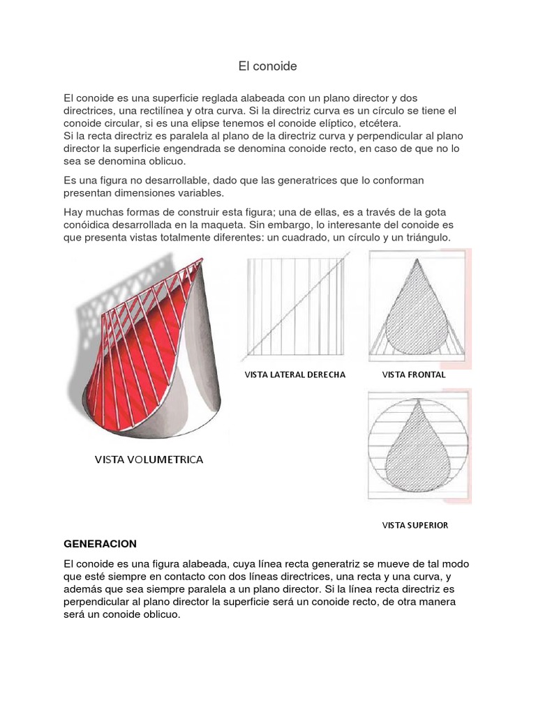 CONOIDE
