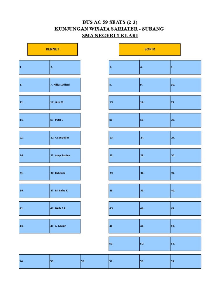 Trac 59 Seat: Raja Jalan Raya yang Nyaman dan Handal