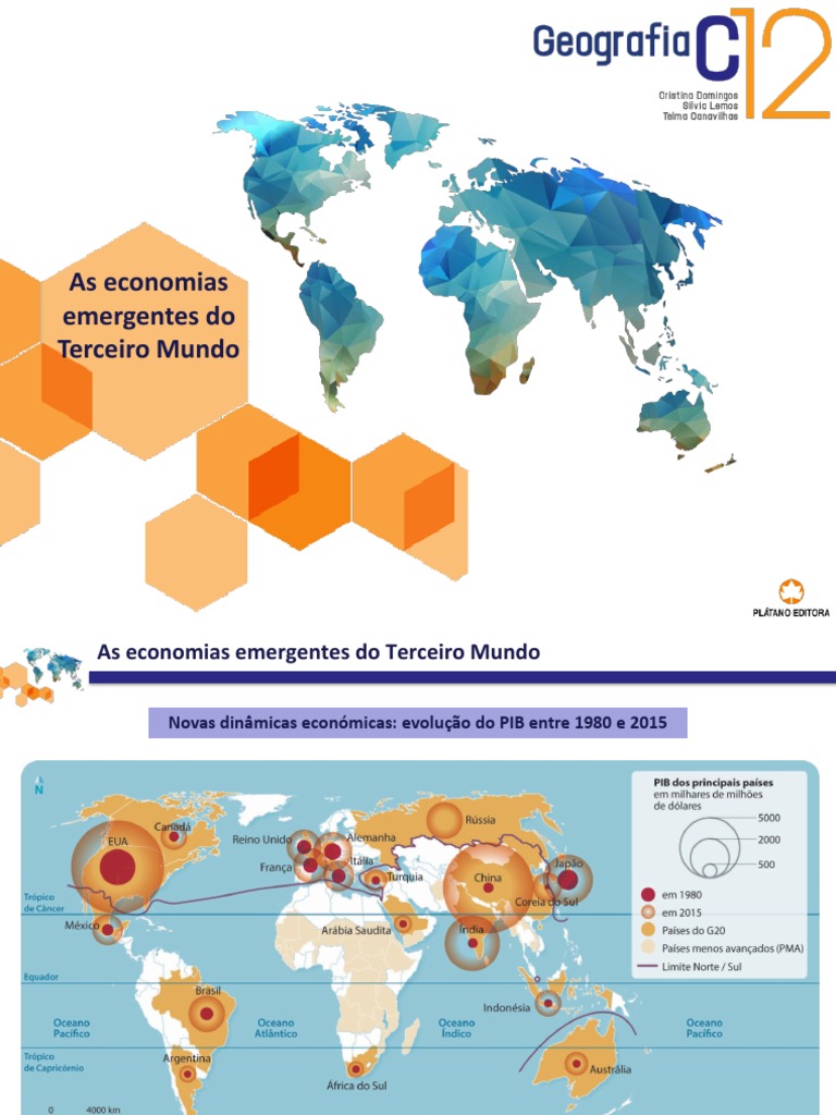 Ajuda Internacional Aos Paises Do Terceiro Mundo