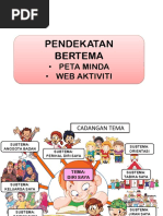 Tema Diri Saya Pdf