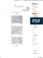 On The Practical Prediction Method For Ship Manoeuvring Characteristics 5