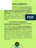 LEYES DIDACTICAS: RELACION PEA CONTEXTO SOCIAL