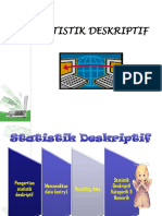 Riset 2 - Statistik Deskriptif