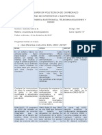 Diferencias Entre BIOS, CMOS y SETUP