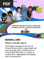 OVERVIEW OF Year 5 KSSR ENGLISH