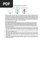 Penerapan Ragam Hias Pada Bahan Tekstil Gambar