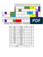 Jadual 2017