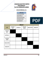 Carta Kejohanan Badangator p11 2017