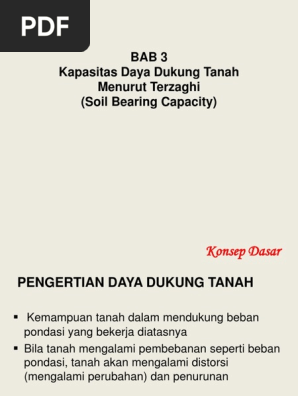 Bab 3 Daya Dukung Tanah Menurut Terzaghi 1