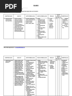 Download Silabus Bahasa Inggris KTSP SMK Kelas XIIdocx by abisadida SN370304250 doc pdf