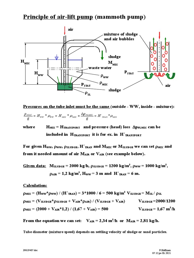 Air-Lift Pump Working Principle and Design | PDF