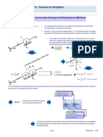 Analisis Estructural S-08 - Teorema de Castigliano