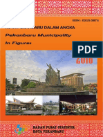 Kota Pekanbaru Dalam Angka 2016