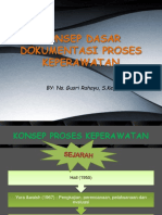 Konsep Dokumentasi Keperawatan