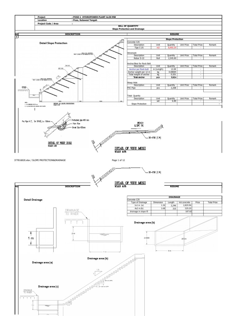 Detail Slope Protection | Architectural Design | Architecture