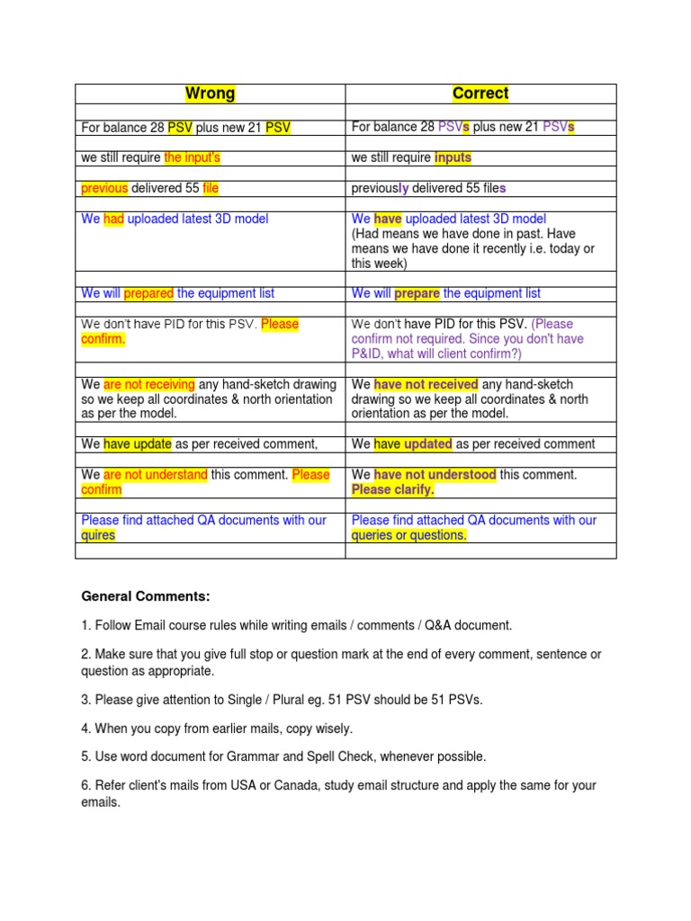 Wrong Correct: The Input's Previous File Had | PDF | Computers