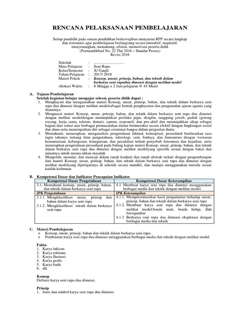 Koleksi Materi Prinsip Gambar Sketsa Dan Ilustrasi | Aliransket