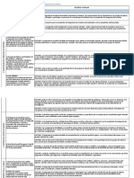 Evaluación programa estudios acreditación