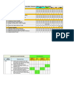 Pemetaan KD Kelas 4 Sem 2 Revisi 2017