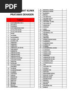 Daftar Obat Klinik Pratama Dehasen