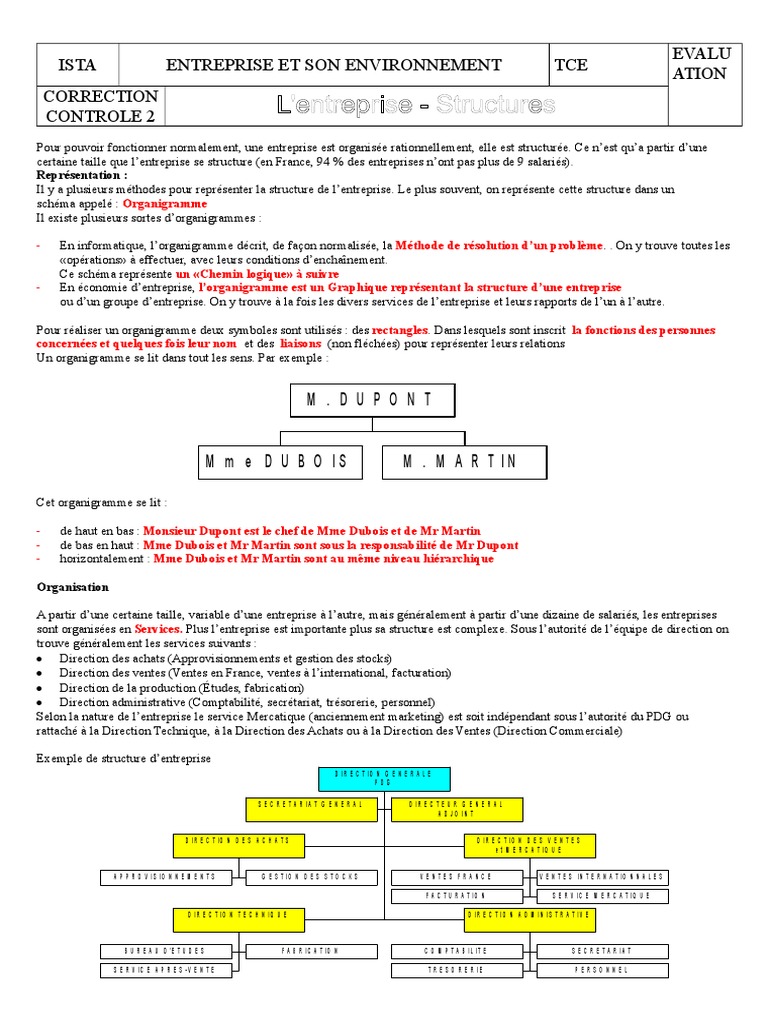 Correction Controle Structure | PDF | Commercialisation | Business