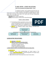 State-centre-State-Relation-vasanth-doc.pdf