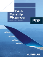 Airbus Family Figures Booklet