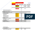 Hotel PreOpening Accounting Checklist