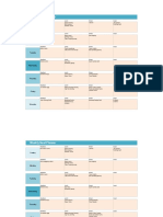 Example of Weekly Meal Planner Printable Sheets