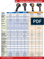 Thermal Imager Comparison Chart PDF
