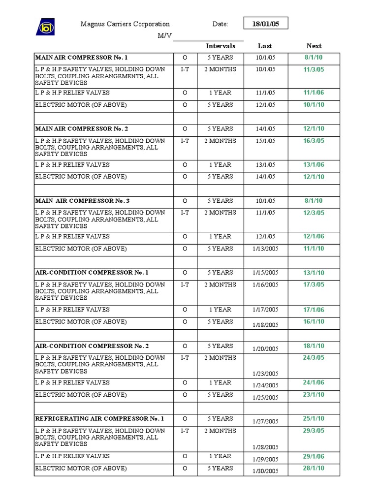 Compressors PDF Chemical Engineering Building Engineering