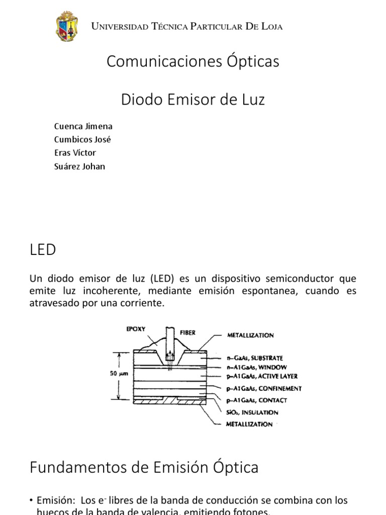 LEDs en Comunicaciones Ópticas | PDF | Diodo emisor de luz | Diodo láser