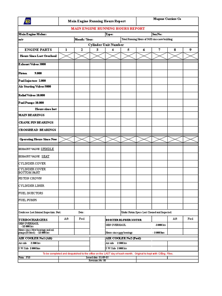 Main.eng.Running Hours Piston Engine Technology