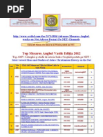 Download TOP 15 MOST VIEWED MASS AND JUDEO-CHRISTIANISM STUDIES ON NET -Vasile Mesaros Anghel - 2012 by Vasile Mesaros Anghel SN37033248 doc pdf