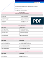 NEWpassive Voice For Tense