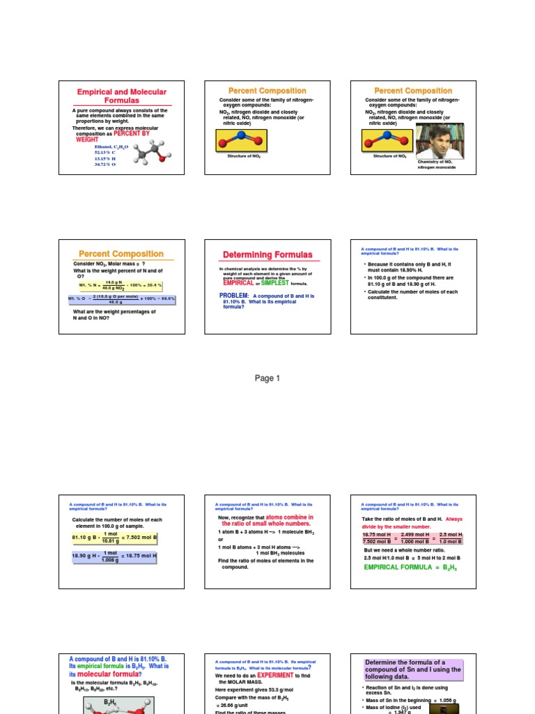 Ch3 Formulas PDF Nitric Oxide Mole (Unit)