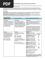 PM Project Charter University of Tennessee