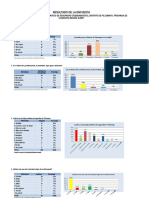 RESULTADOS DE ENCUESTA.xlsx