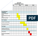 Gantt Chart Capstone Project - BSIS 4-2: Plan of Activities July August September October