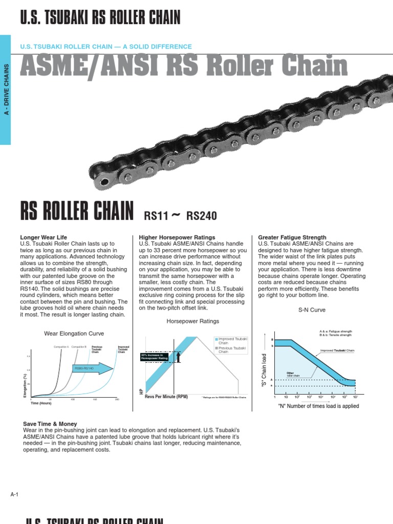 ASME/ANSI RS Roller Chain | PDF | Technology & Engineering