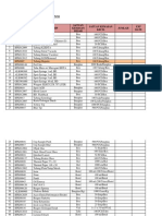 Daftar Nama Reagensia Dan BHP Ruang Sampling