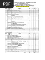 M.tech-ECE-Embedded Systems (ES) - SEM1 Course Structure & Syllabi