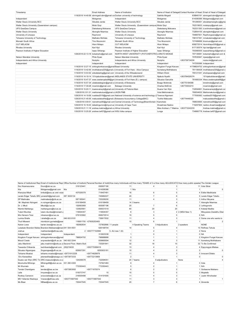 SA Debating Association Delegates List | PDF | Ethical Schools And ...