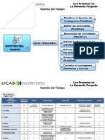 Gestión Del Tiempo