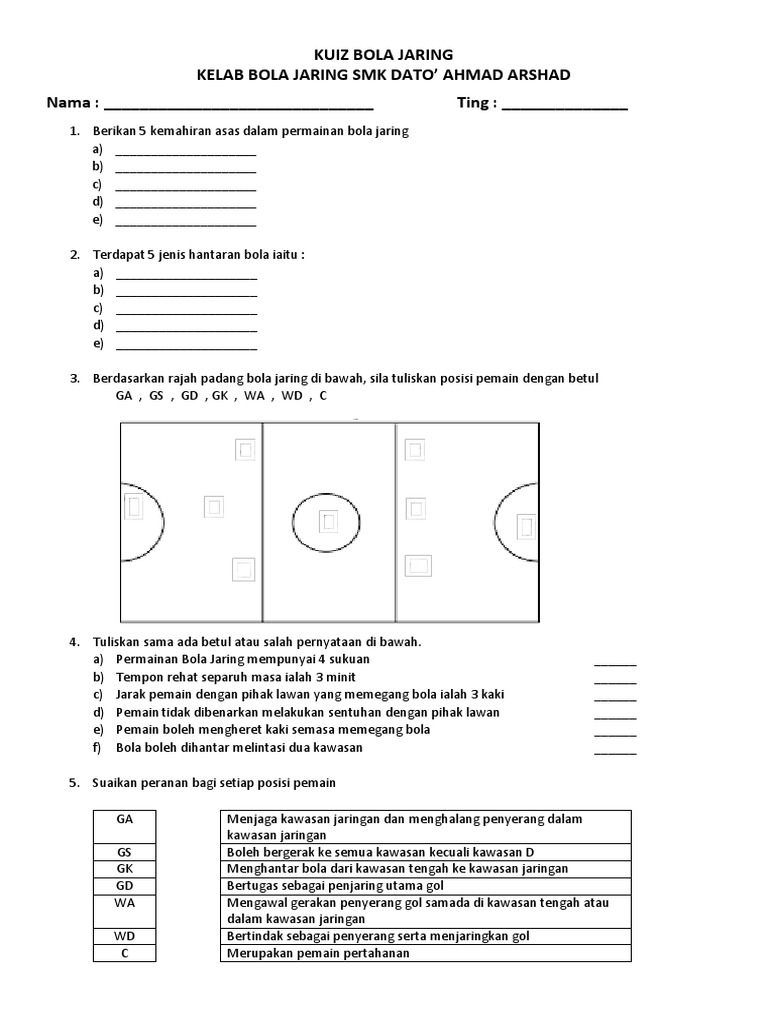 Kuiz Bola Jaring Pdf